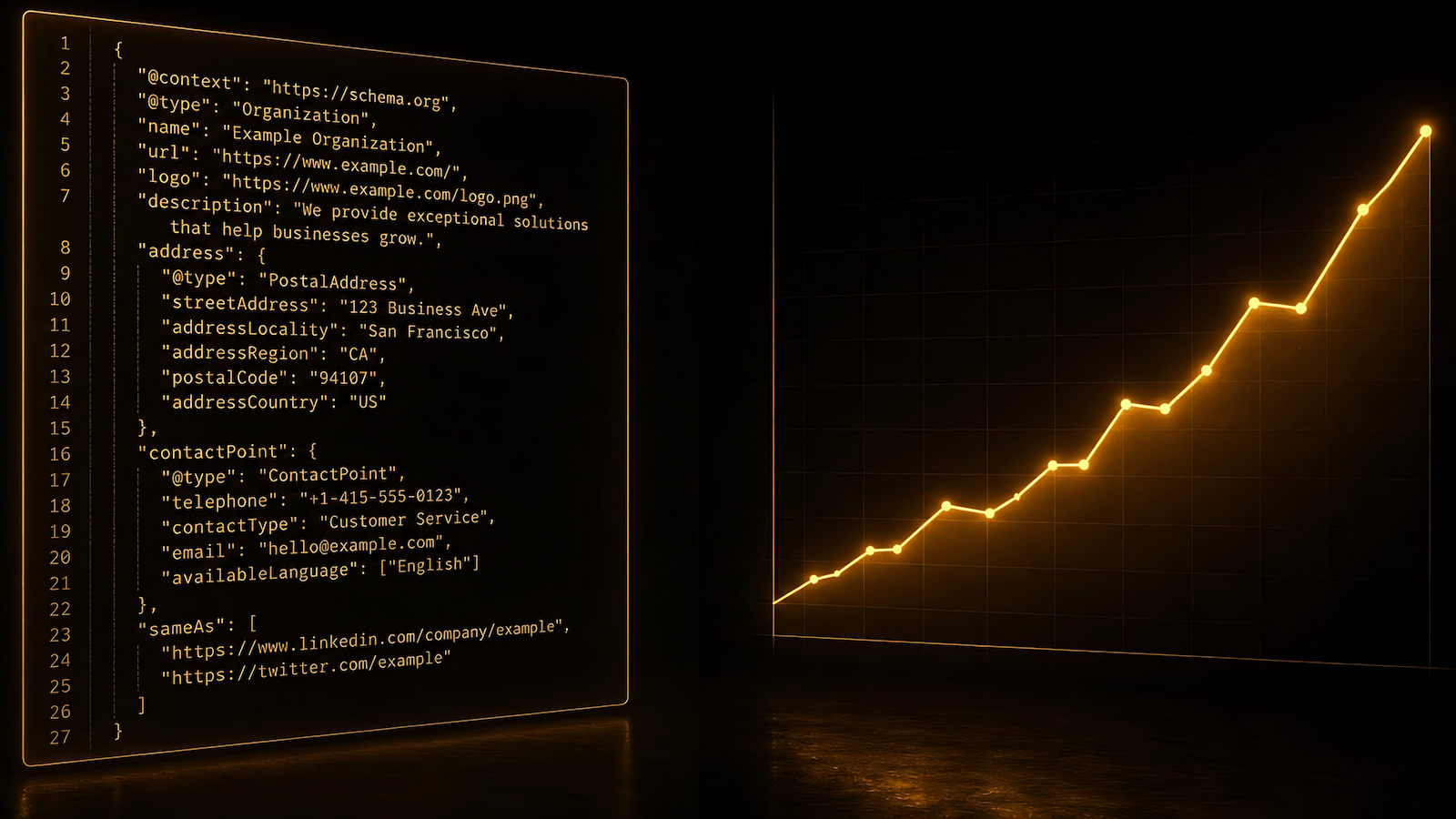 Structured JSON-LD schema code alongside an upward revenue line representing LLM optimization as a billable remote service